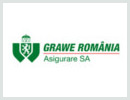 PID RCA Grawe